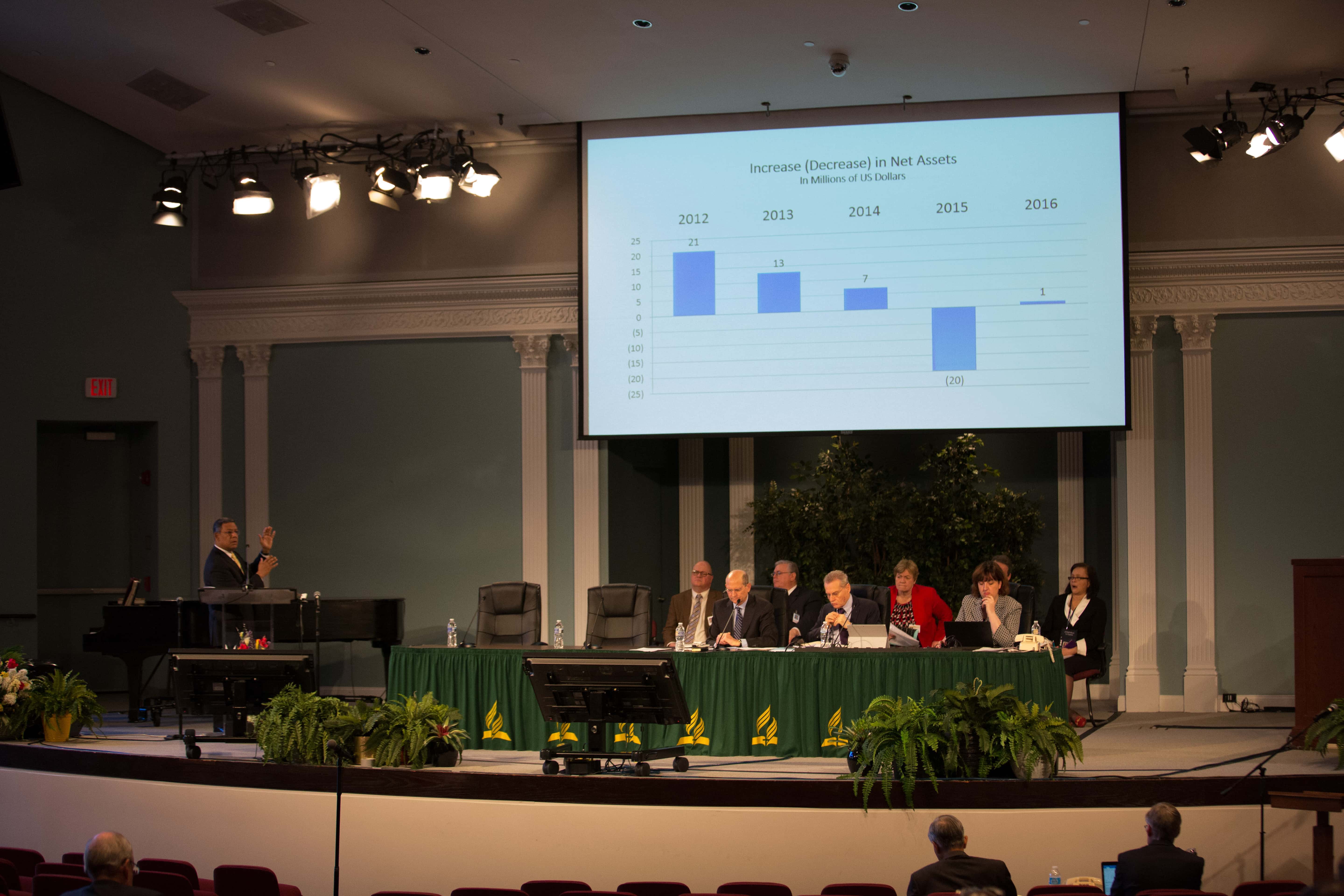 Juan Prestol-Puesán, Seventh-day Adventist church treasurer, shows the turnaround in net assets of the church during 2016 at the 2017 Spring Meeting in Silver Spring, Maryland. [Photo credit: Brent Hardinge / ANN]